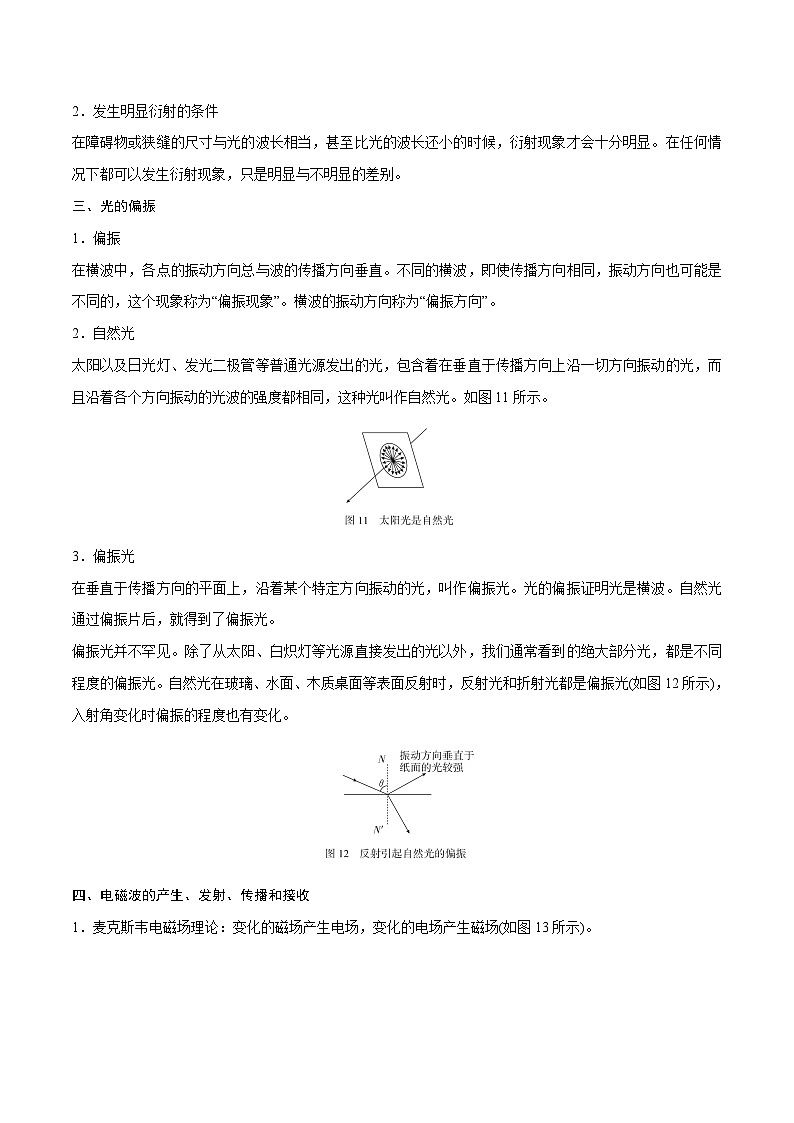 高三物理一轮复习精讲精练第二讲光的波动性电磁波(原卷版+解析)03