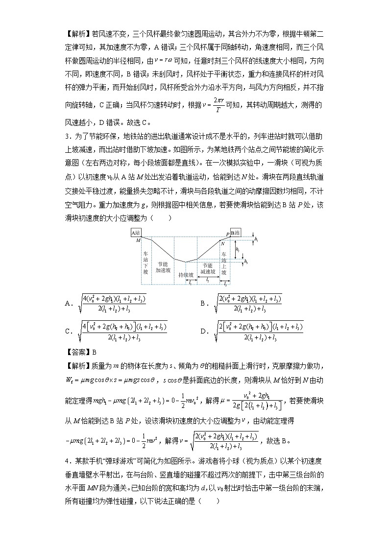 2024届福建省高考物理信息必刷卷04（解析版）02
