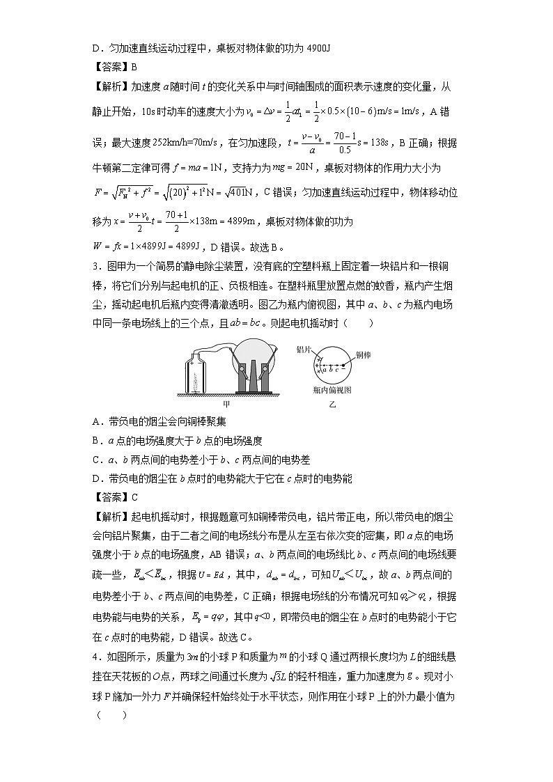 2024届福建省高考物理考前信息必研卷 05- 解析版02