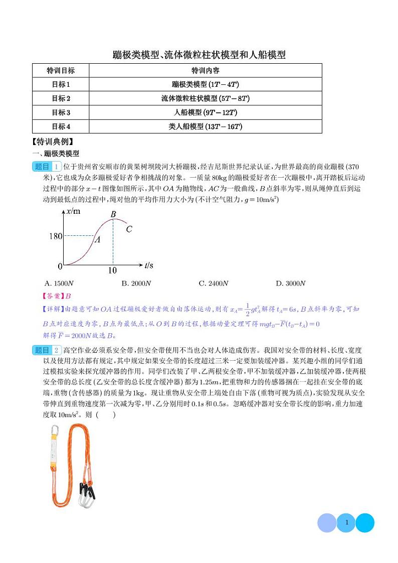 蹦极类模型、流体微粒柱状模型和人船模型（解析版）第1页