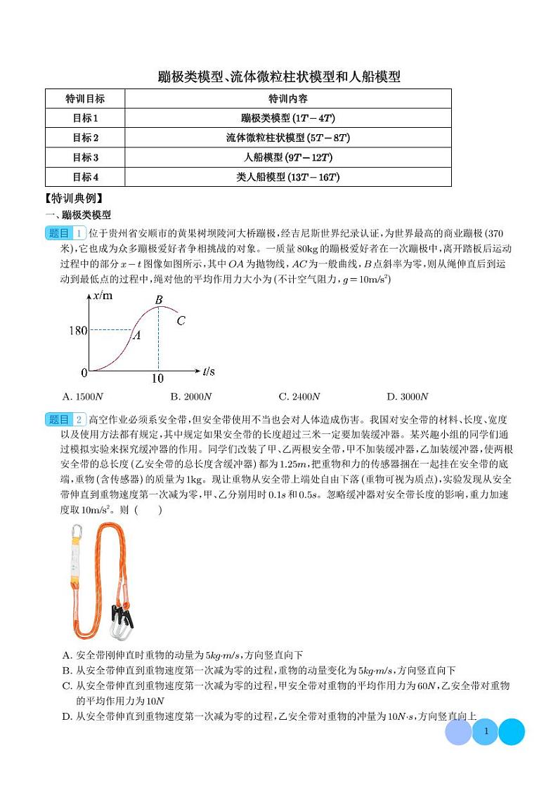 蹦极类模型、流体微粒柱状模型和人船模型（学生版）第1页