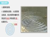 3.2+波的反射和折射+課件-2023-2024學(xué)年高二上學(xué)期物理魯科版（2019）選擇性必修第一冊(cè)