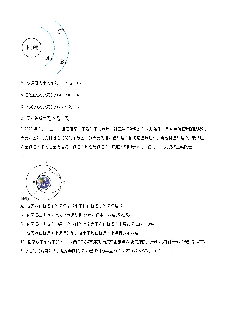 湖北省黄冈市黄梅县育才高级中学2023-2024学年高一下学期3月月考物理试题（原卷版+解析版）03