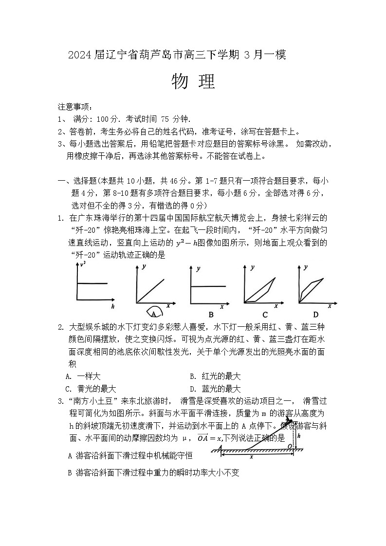 2024届辽宁省葫芦岛市高三下学期3月一模试题 物理 Word版01