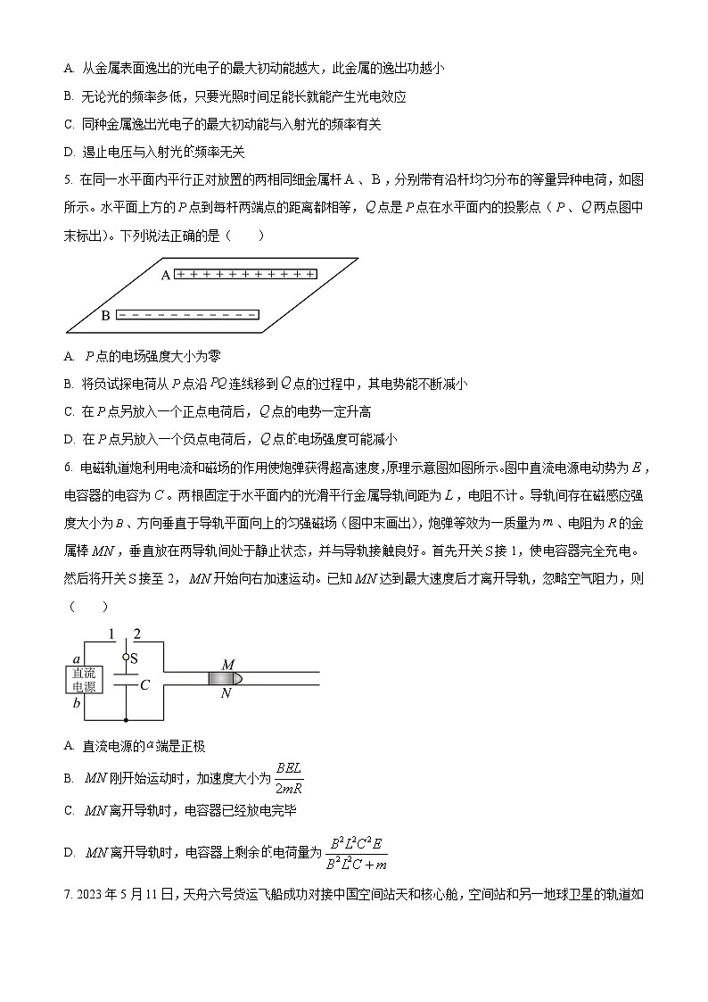 2023届山东省日照市高三下学期三模物理试题02