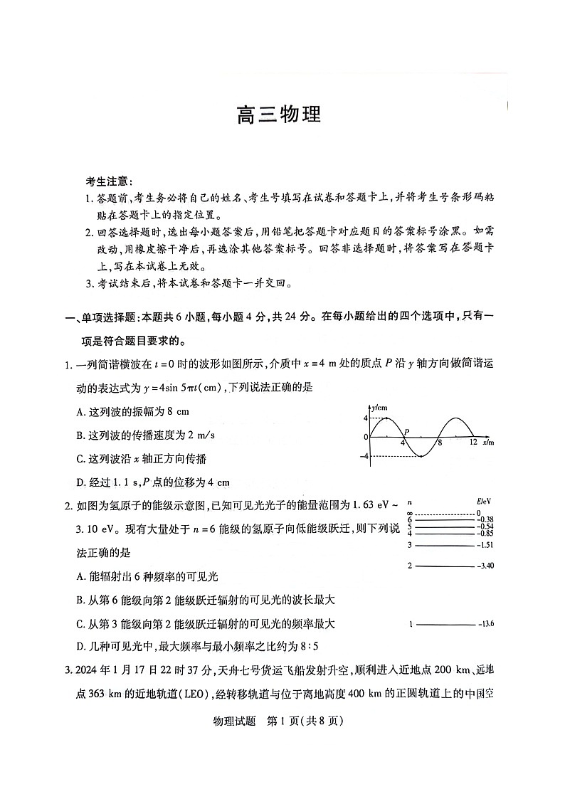 2024届湖南省衡阳市高三二模物理试卷01