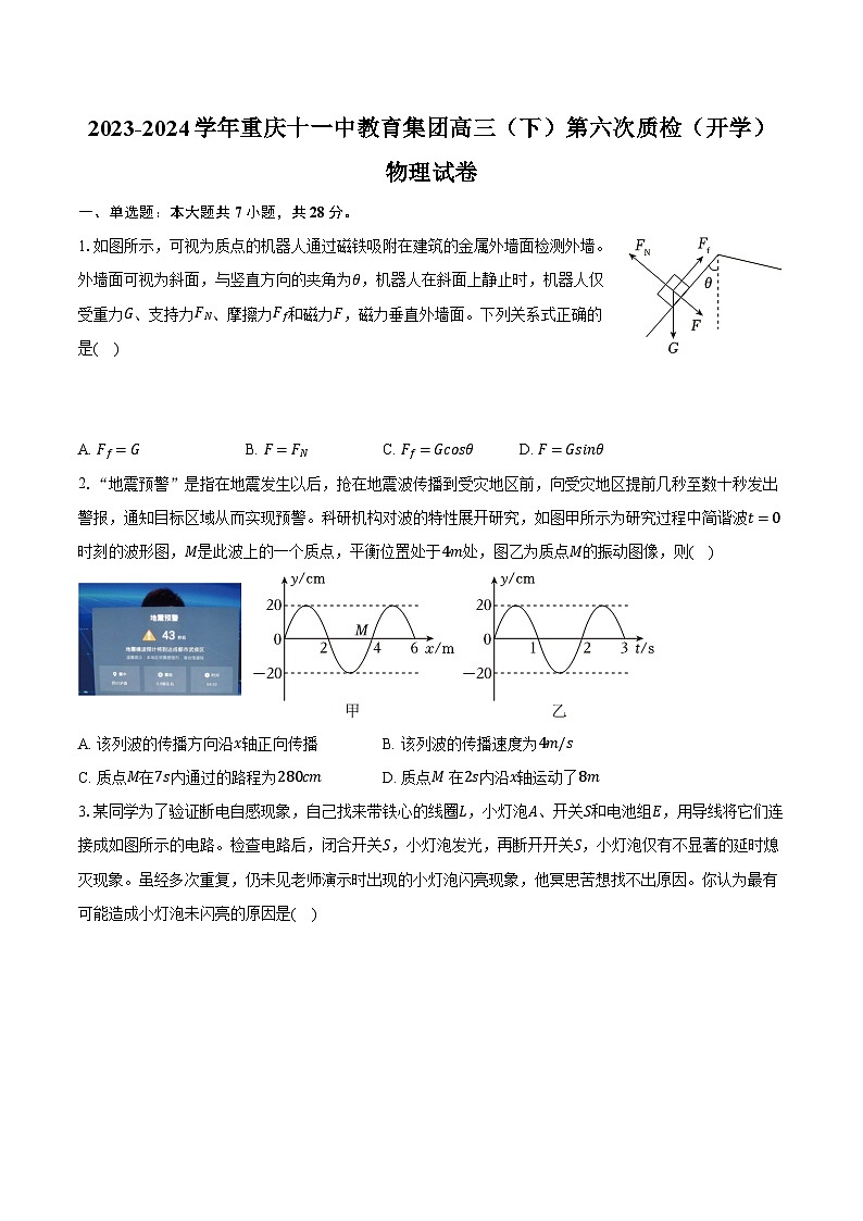 2023-2024学年重庆十一中教育集团高三（下）第六次质检（开学）物理试卷（含解析）第1页