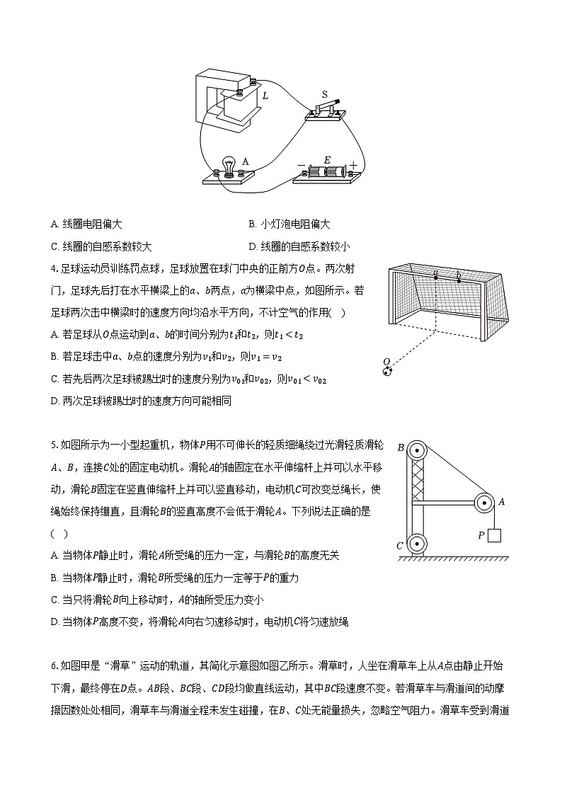 2023-2024学年重庆十一中教育集团高三（下）第六次质检（开学）物理试卷（含解析）第2页