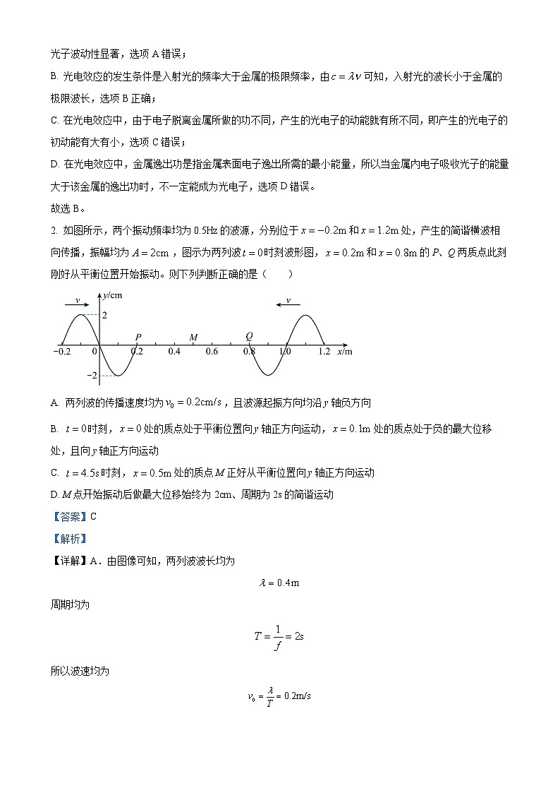精品解析：2024届安徽省芜湖市镜湖区安徽师范大学附属中学高三二模物理试题（解析版）第2页