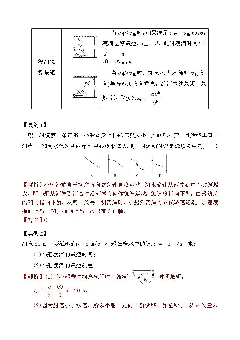 第3课  “小船过河”、“绳杆连物”问题-高一物理同步精品讲义（沪科版必修二）02