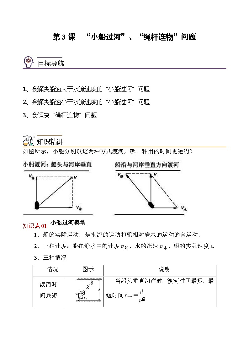 第3课  “小船过河”、“绳杆连物”问题-高一物理同步精品讲义（沪科版必修二）01
