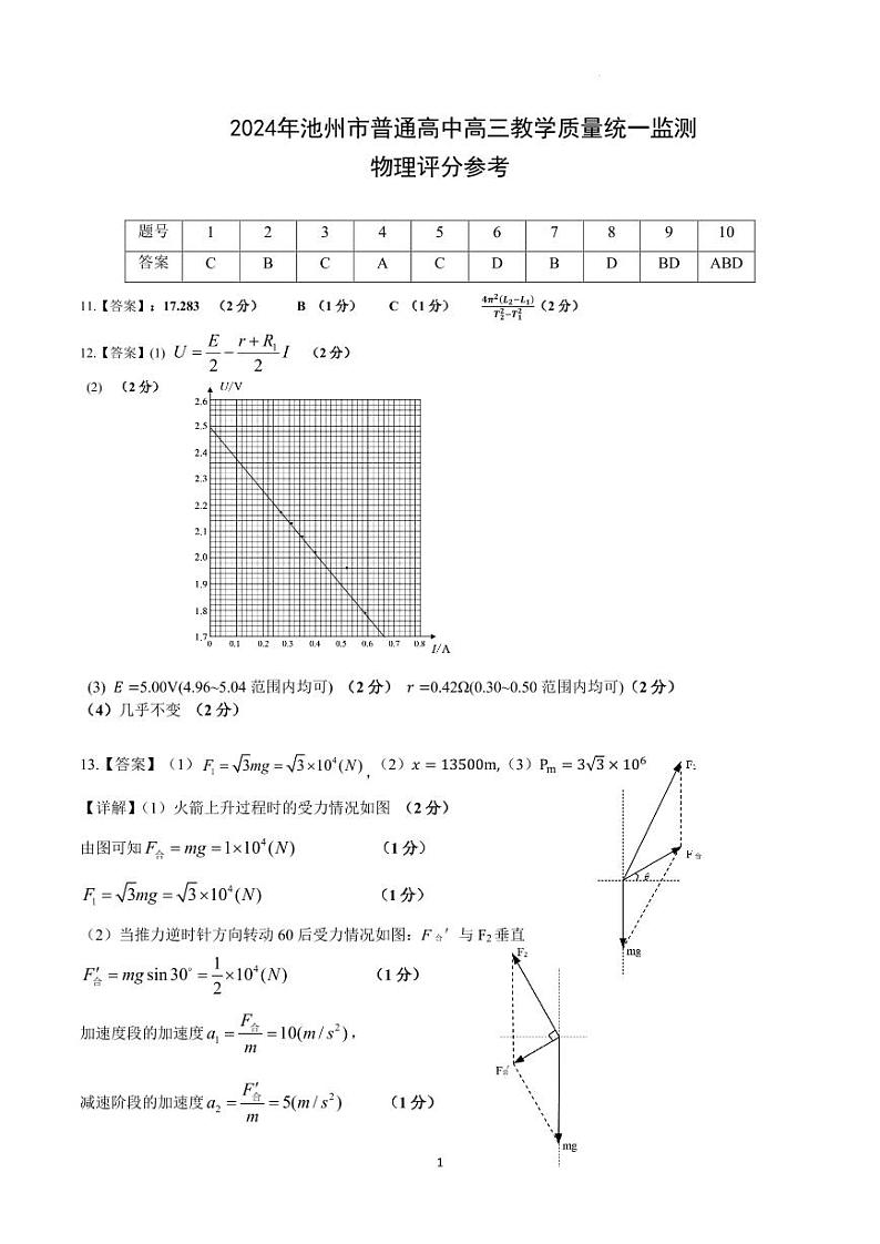 2024届安徽池州二模物理物理联考答案（定稿）第1页