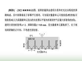 粤教版高中物理选择性必修第一册第四章光及其应用章末小结与素养评价课件