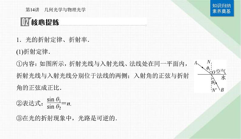 2024届高考物理二轮复习第14讲几何光学与物理光学课件第3页