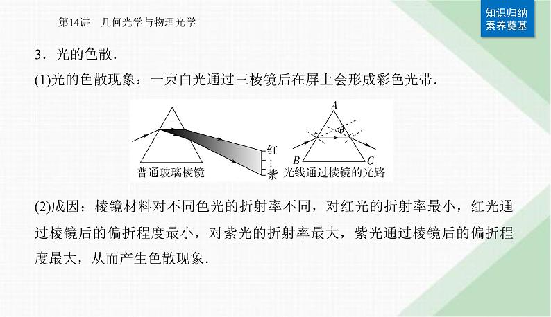 2024届高考物理二轮复习第14讲几何光学与物理光学课件第6页