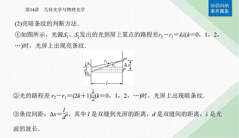 2024届高考物理二轮复习第14讲几何光学与物理光学课件第8页