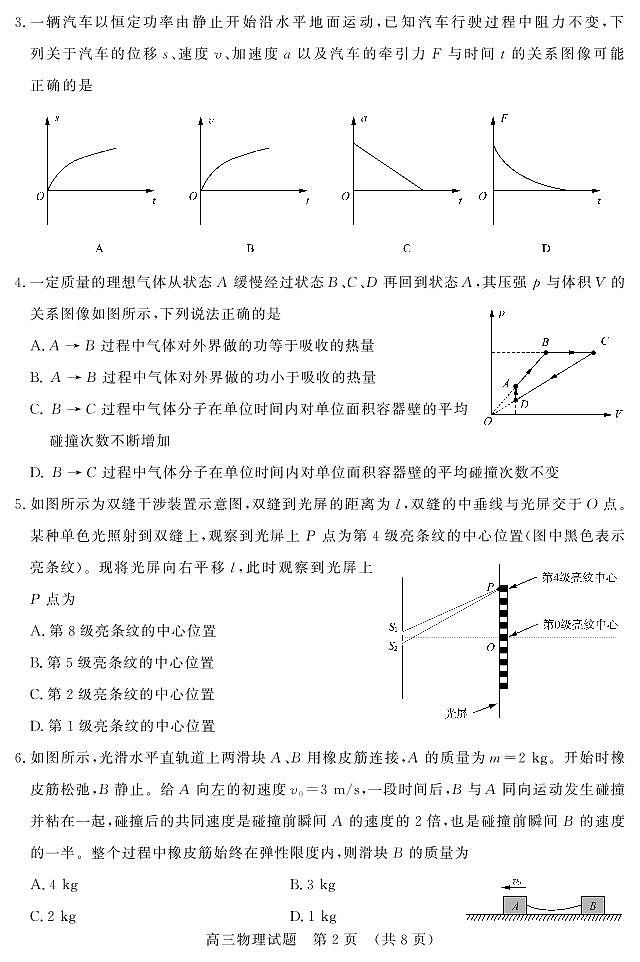 济南市2024年高三一模物理试题第2页