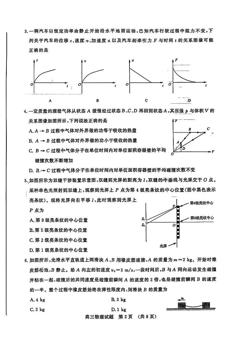 扫描件_2024年3月济南市高三模拟考试(物理)第2页