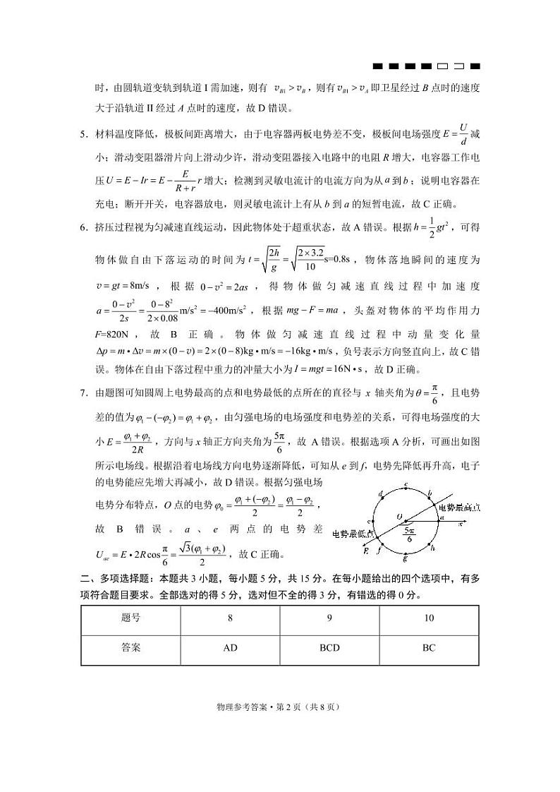 重庆市第八中学2024届高考适应性月考卷（六）物理-答案第2页