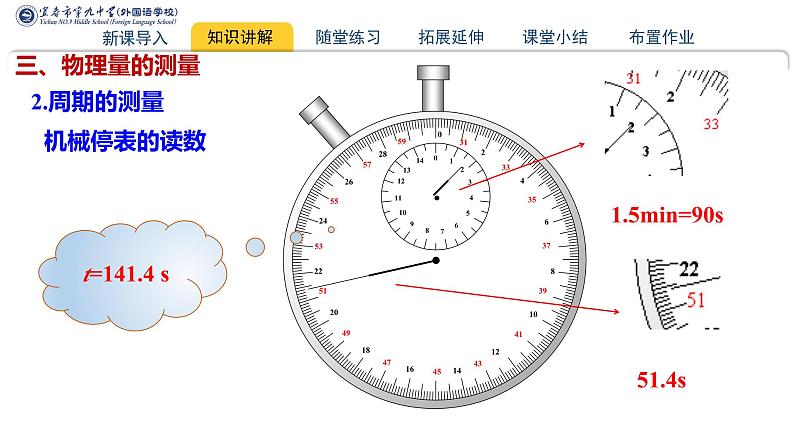 2.5+实验：用单摆测量重力加速度+课件-2023-2024学年高二上学期物理人教版（2019）选择性必修第一册第8页