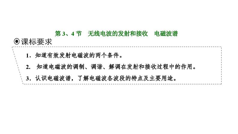 人教版高中物理选择性必修第二册第四章电磁振荡与电磁波第3、4节无线电波的发射和接收电磁波谱课件01