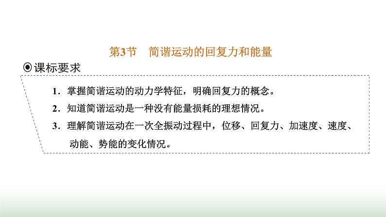 人教版高中物理选择性必修第一册第二章机械振动第三节简谐运动的回复力和能量课件01