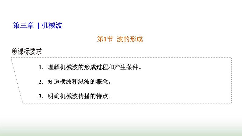 人教版高中物理选择性必修第一册第三章机械波第一节波的形成课件01