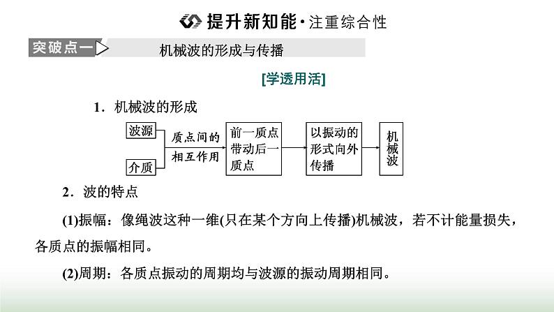 人教版高中物理选择性必修第一册第三章机械波第一节波的形成课件08