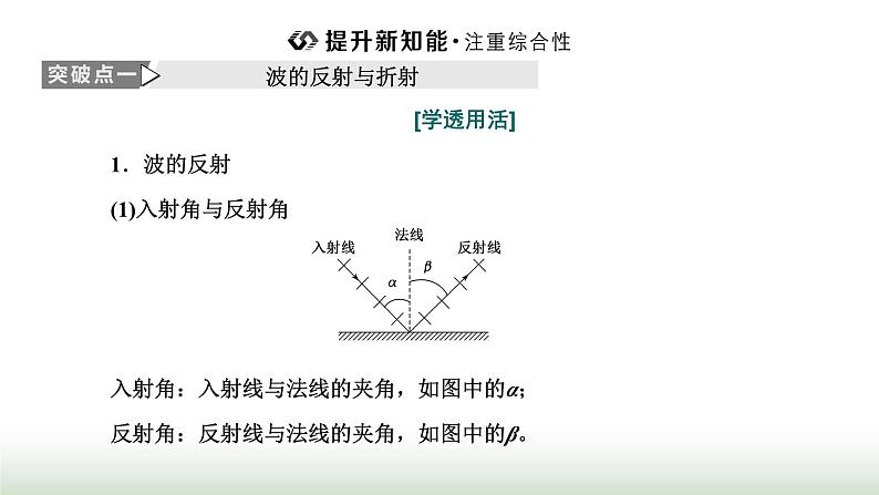 人教版高中物理选择性必修第一册第三章机械波第三节波的反射、折射和衍射课件07