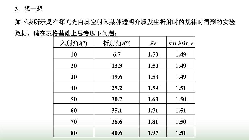 人教版高中物理选择性必修第一册第四章光第一节光的折射(第一课时)课件第7页