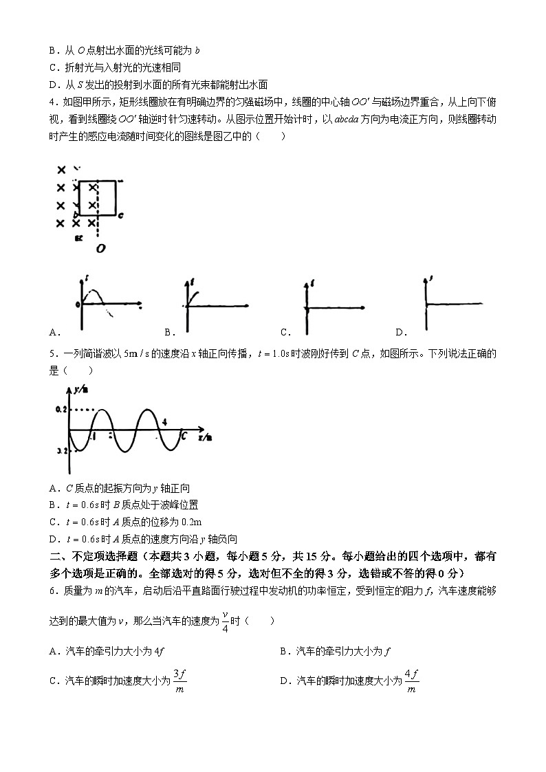 天津市部分区2023-2024学年高三下学期一模物理试题第2页