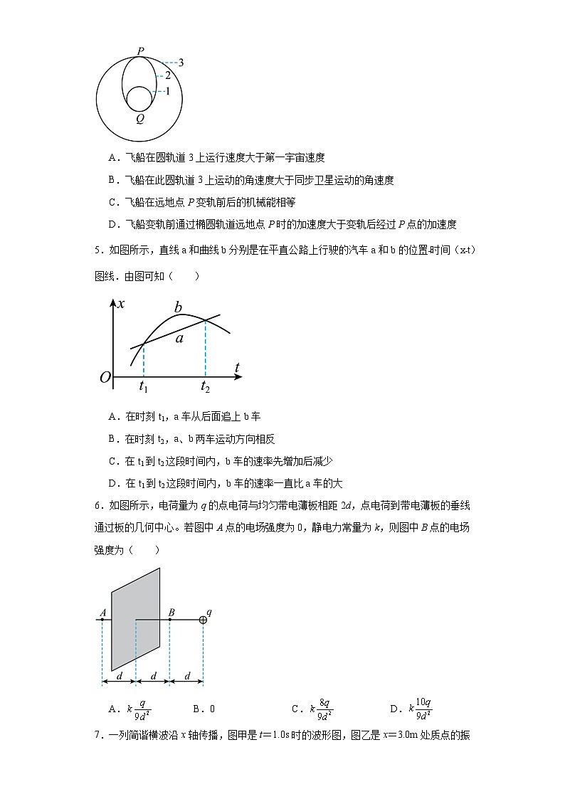 （冲刺高考）2024年江苏省高考物理模拟试题（三）第2页