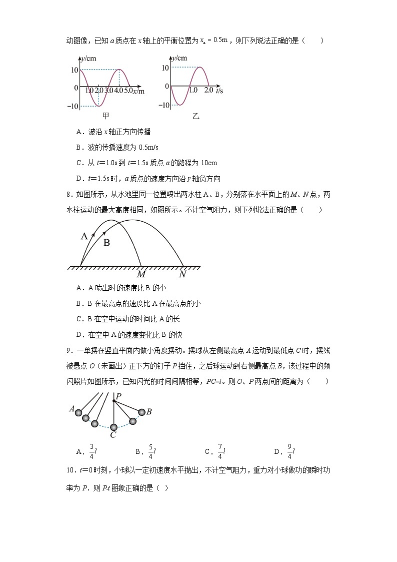 （冲刺高考）2024年江苏省高考物理模拟试题（三）第3页