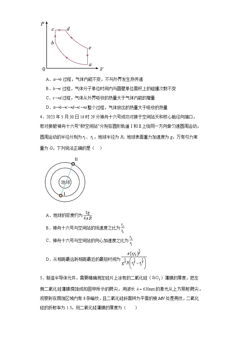 （冲刺高考）2024年山东省高考物理模拟试题（三）第2页