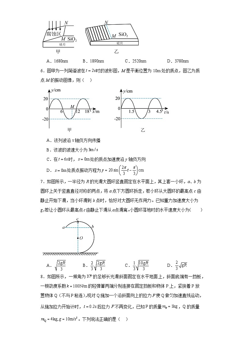 （冲刺高考）2024年山东省高考物理模拟试题（三）第3页