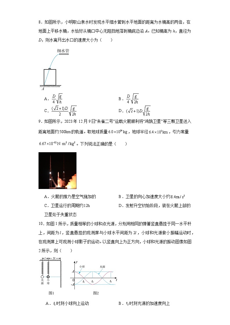 （冲刺高考）2024年浙江省高考物理模拟试题（二）第3页