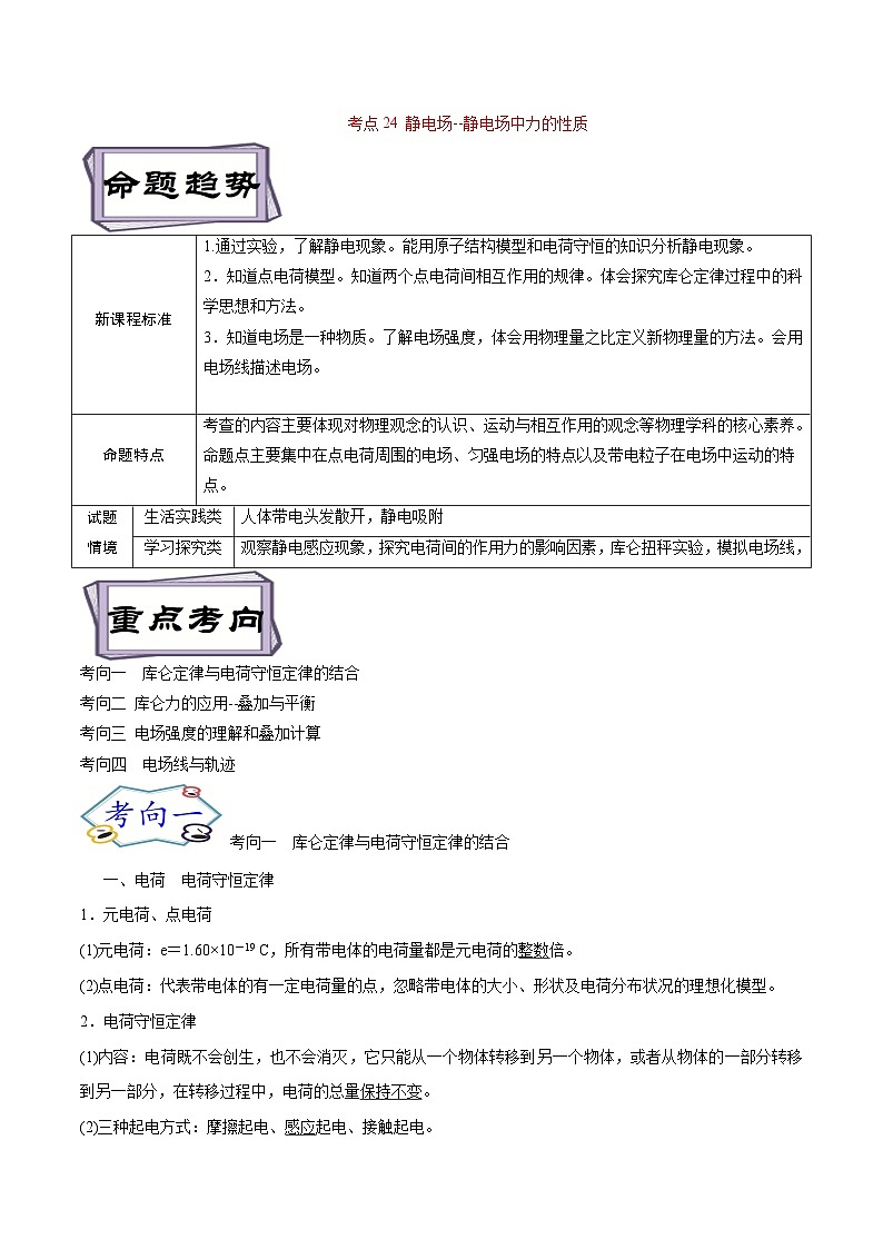 高考物理一轮复习8.1静电场--静电场中力的性质-(原卷版+解析)01