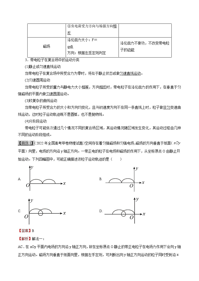 高考物理一轮复习10.3磁场--带电粒子在复合场中的运动(原卷版+解析)第2页
