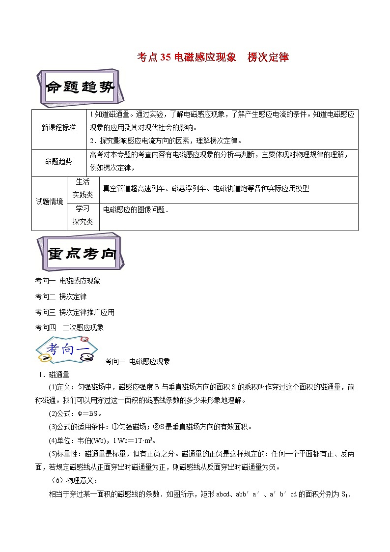 高考物理一轮复习11.1电磁感应--电磁感应现象和楞次定律(原卷版+解析)01