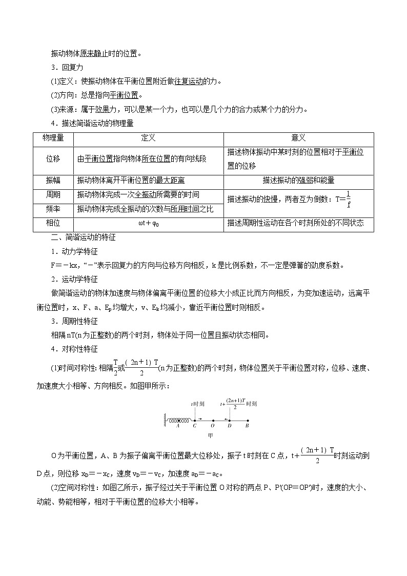 高考物理一轮复习14.1机械振动和机械波一(原卷版+解析)02