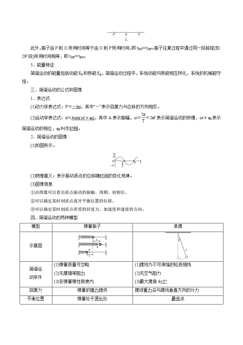 高考物理一轮复习14.1机械振动和机械波一(原卷版+解析)03