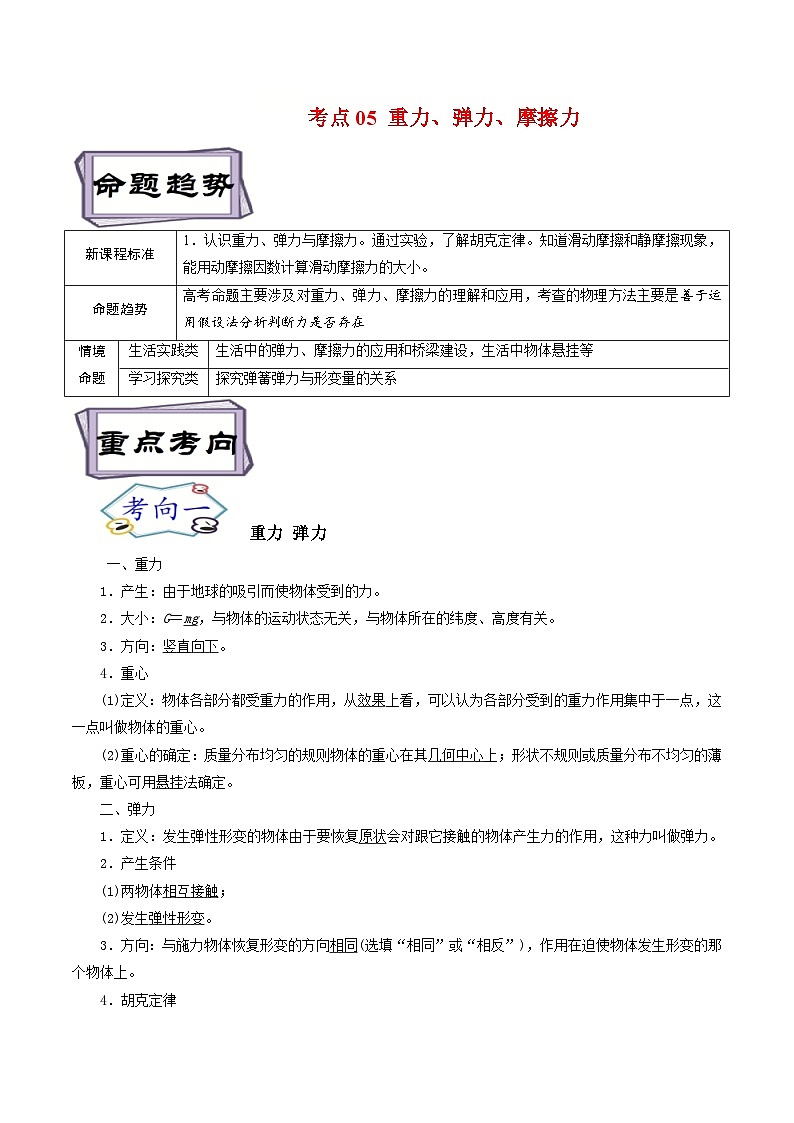 高考物理一轮复习2.1重力、弹力、摩擦力(原卷版+解析)第1页