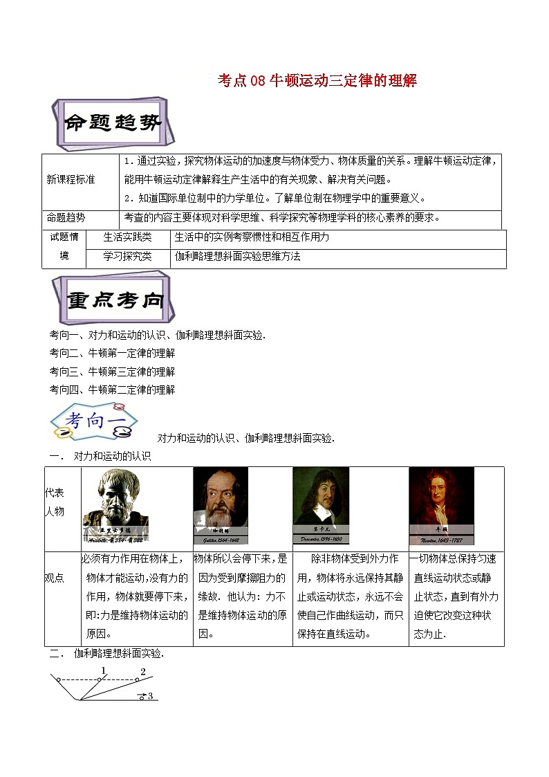 高考物理一轮复习3.1牛顿运动三定律的理解(原卷版+解析)01