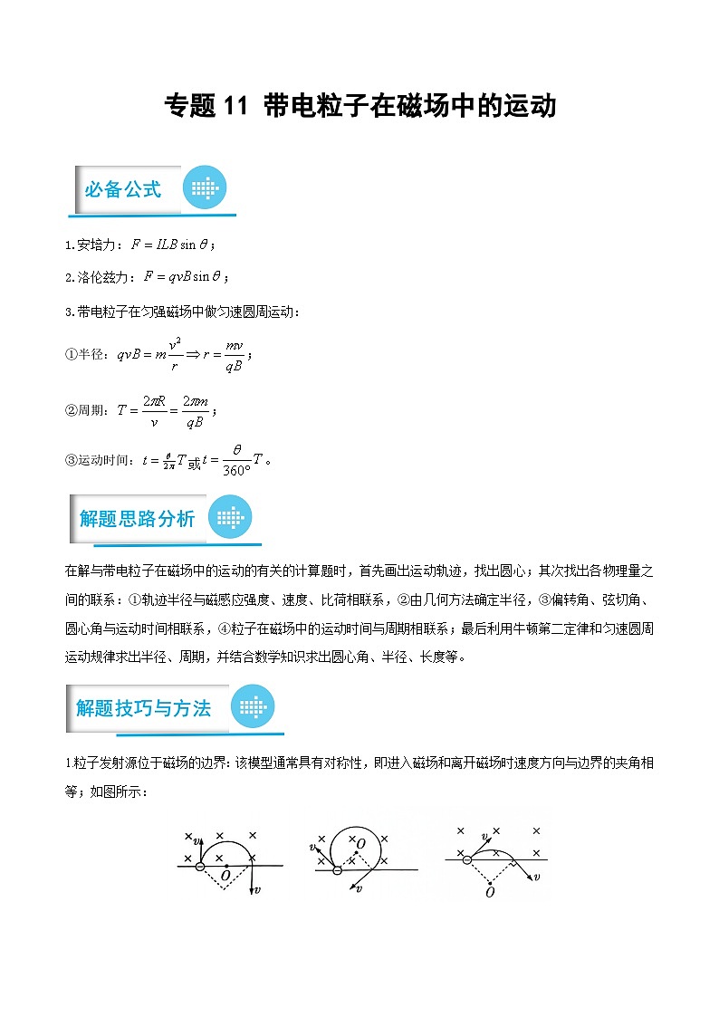 高考物理分题型多维刷题练专题11带电粒子在磁场中的运动(原卷版+解析)第1页
