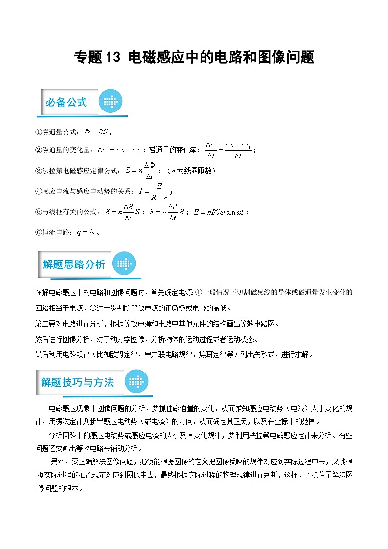 高考物理分题型多维刷题练专题13电磁感应中的电路和图像问题(原卷版+解析)第1页