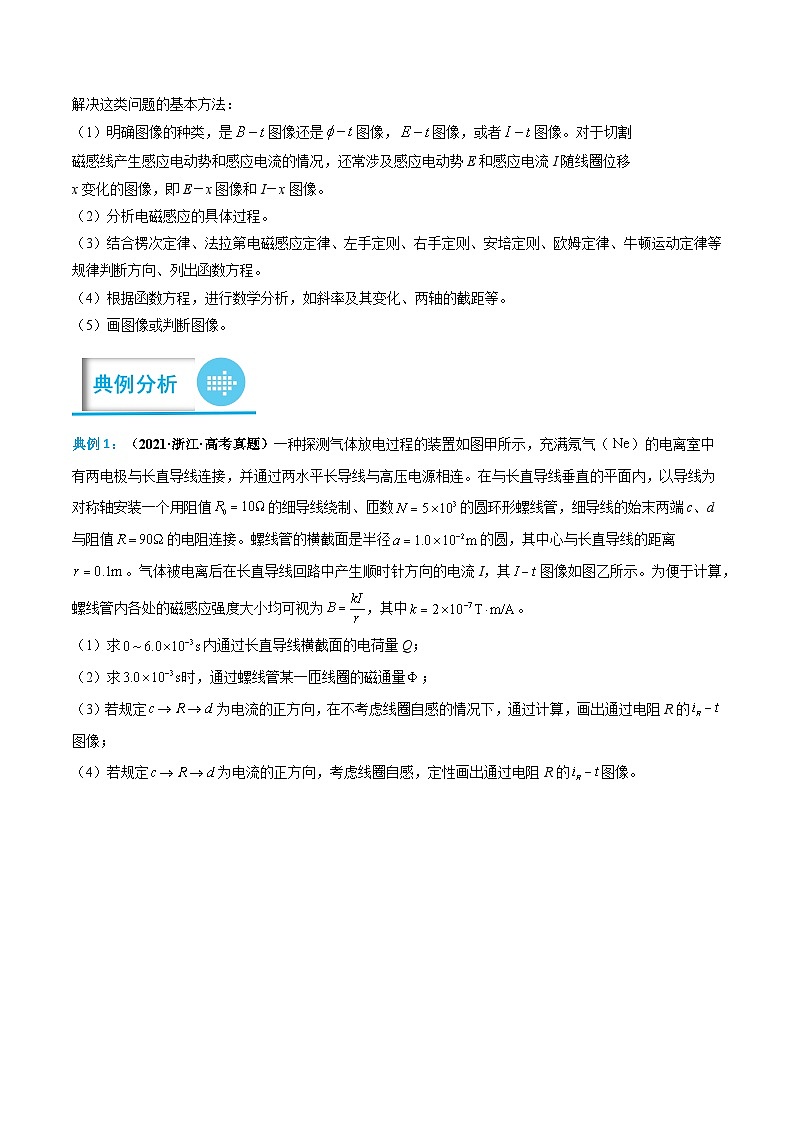 高考物理分题型多维刷题练专题13电磁感应中的电路和图像问题(原卷版+解析)第2页