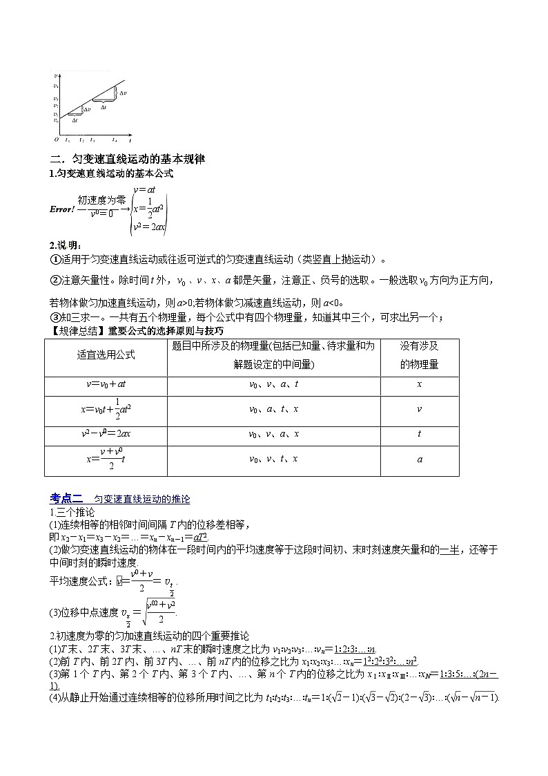 高考物理一轮复习讲练测(全国通用)1.2：匀变速直线运动的规律(讲)(原卷版+解析)第3页