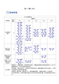 高考物理一轮复习讲练测(全国通用)16.1光的折射和全反射(讲)(原卷版+解析)