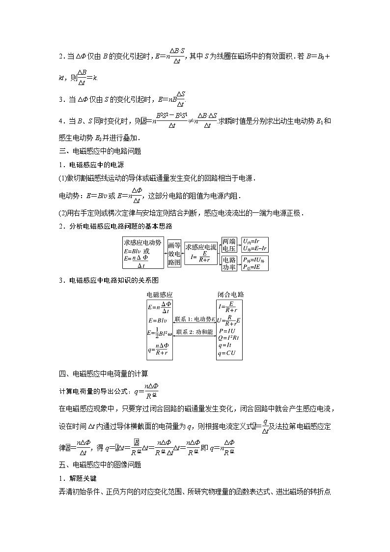 高考物理【热点重点难点】专练(全国通用)重难点12电磁感应(原卷版+解析)第3页