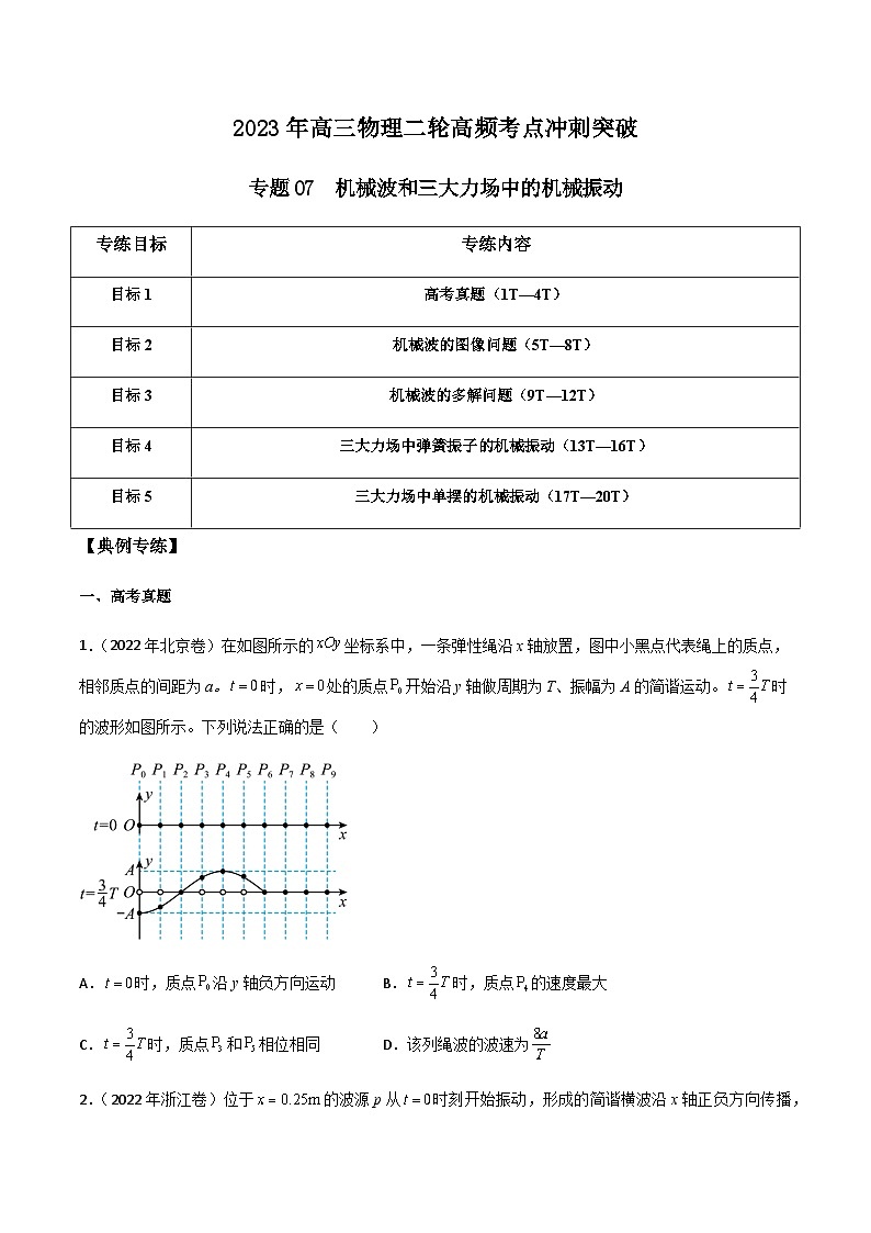 高三物理二轮高频考点冲刺突破专题07机械波和三大力场中的机械振动(原卷版+解析)第1页